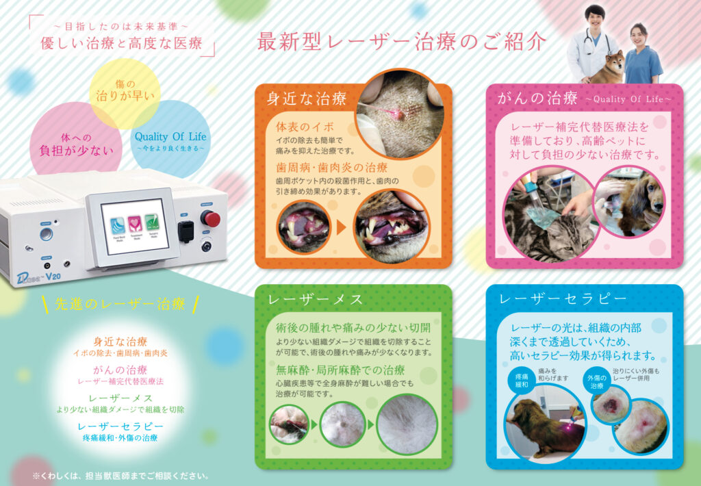 レーザー治療について